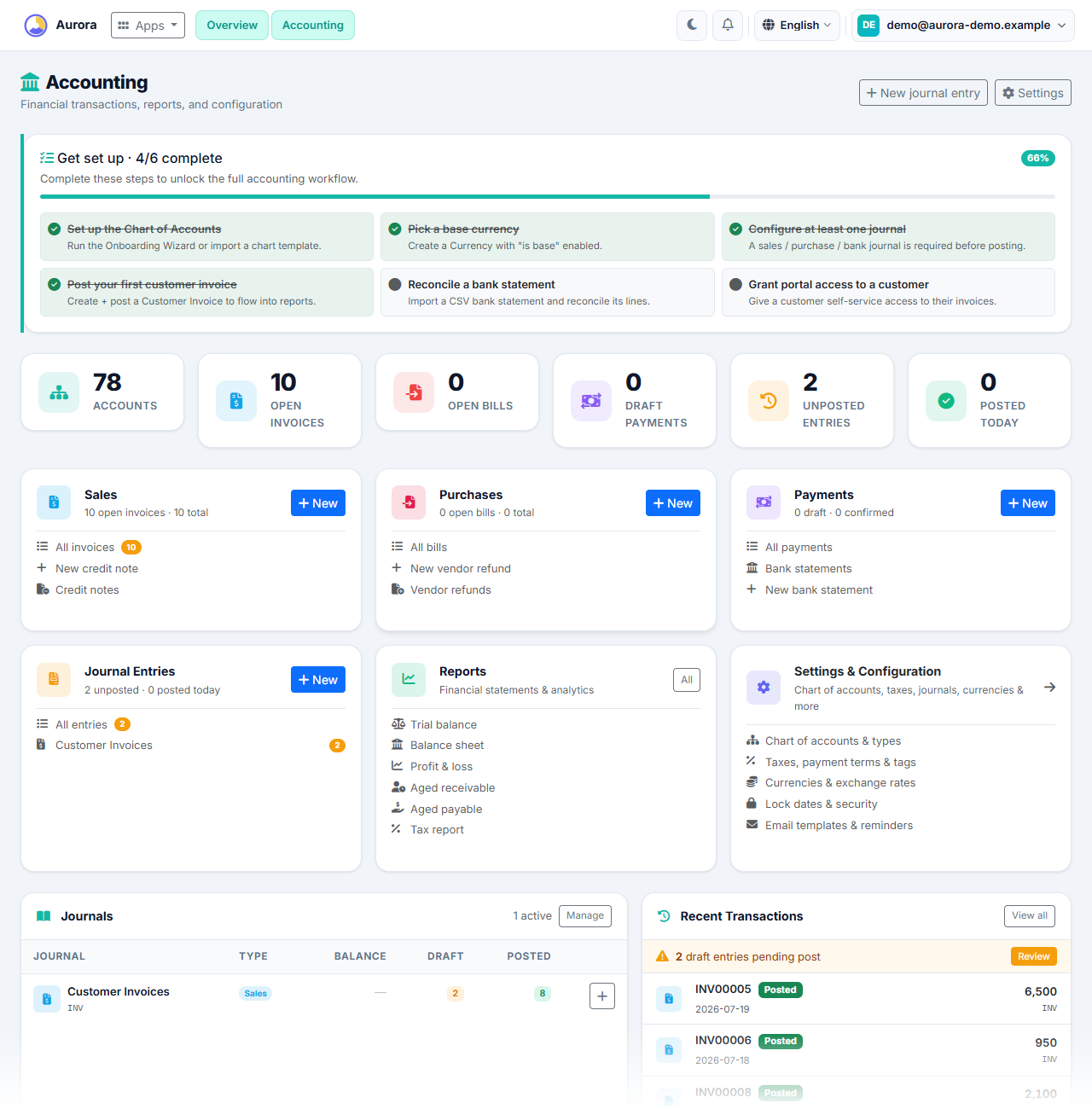 The real TOSS ERP accounting dashboard, showing onboarding progress, invoice stats, journals, and recent transactions.